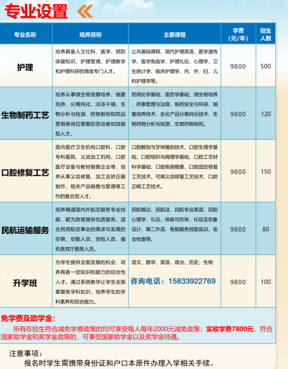 石家庄同济医学中等专业学校招生专业列表.png